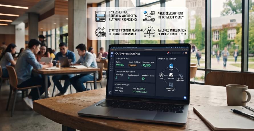 The Best CMS for University Websites